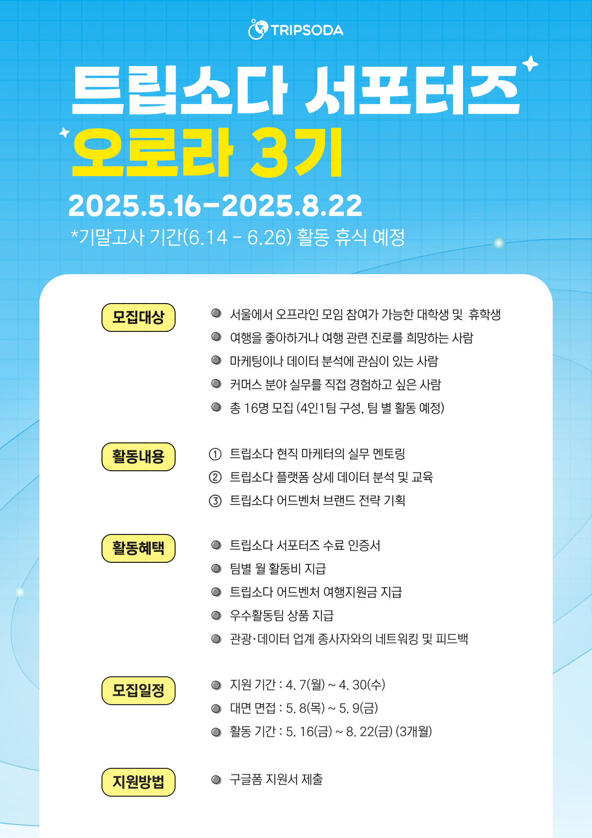 트립소다 서포터즈 오로라 3기 모집