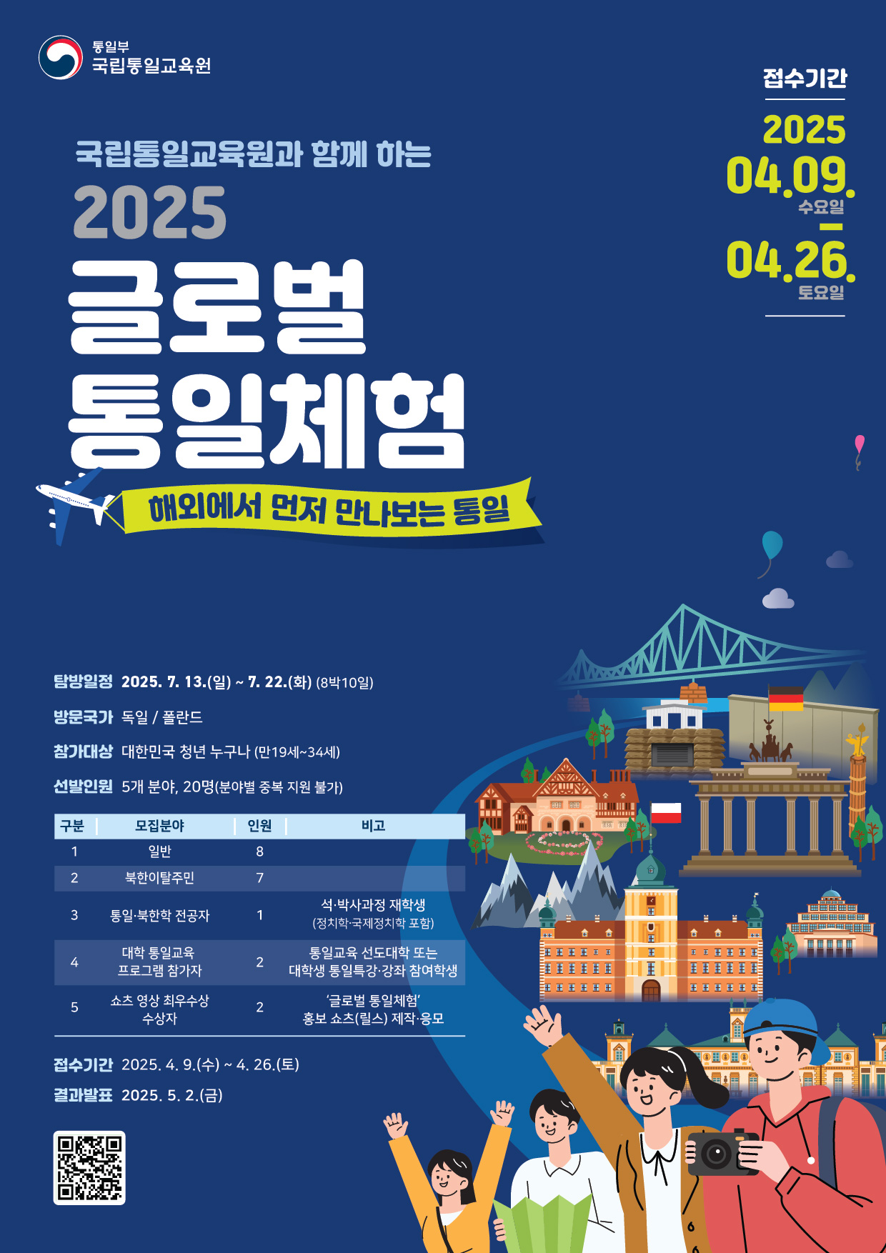 2025 글로벌 통일체험