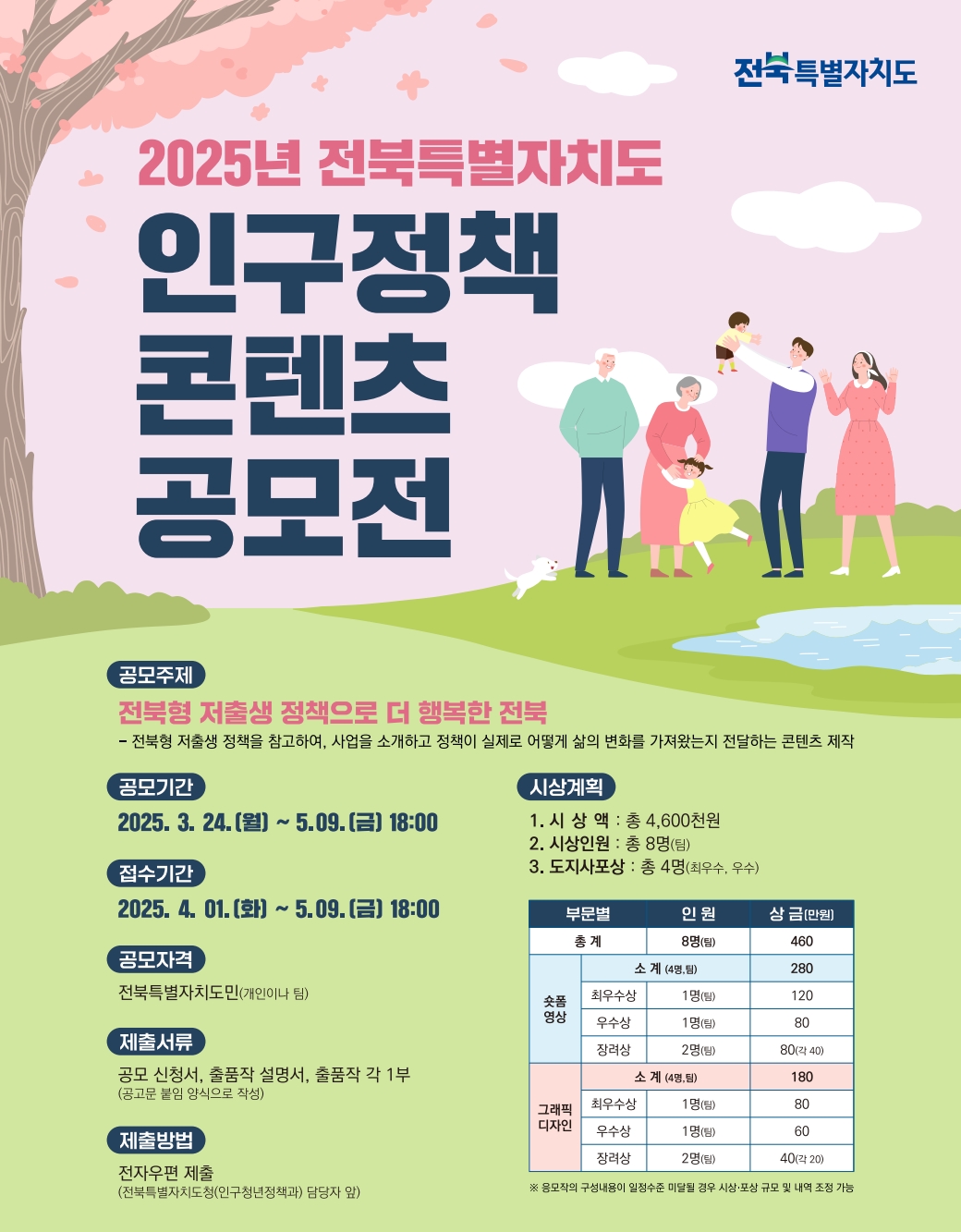 2025년 전북특별자치도 인구정책 콘텐츠 공모전