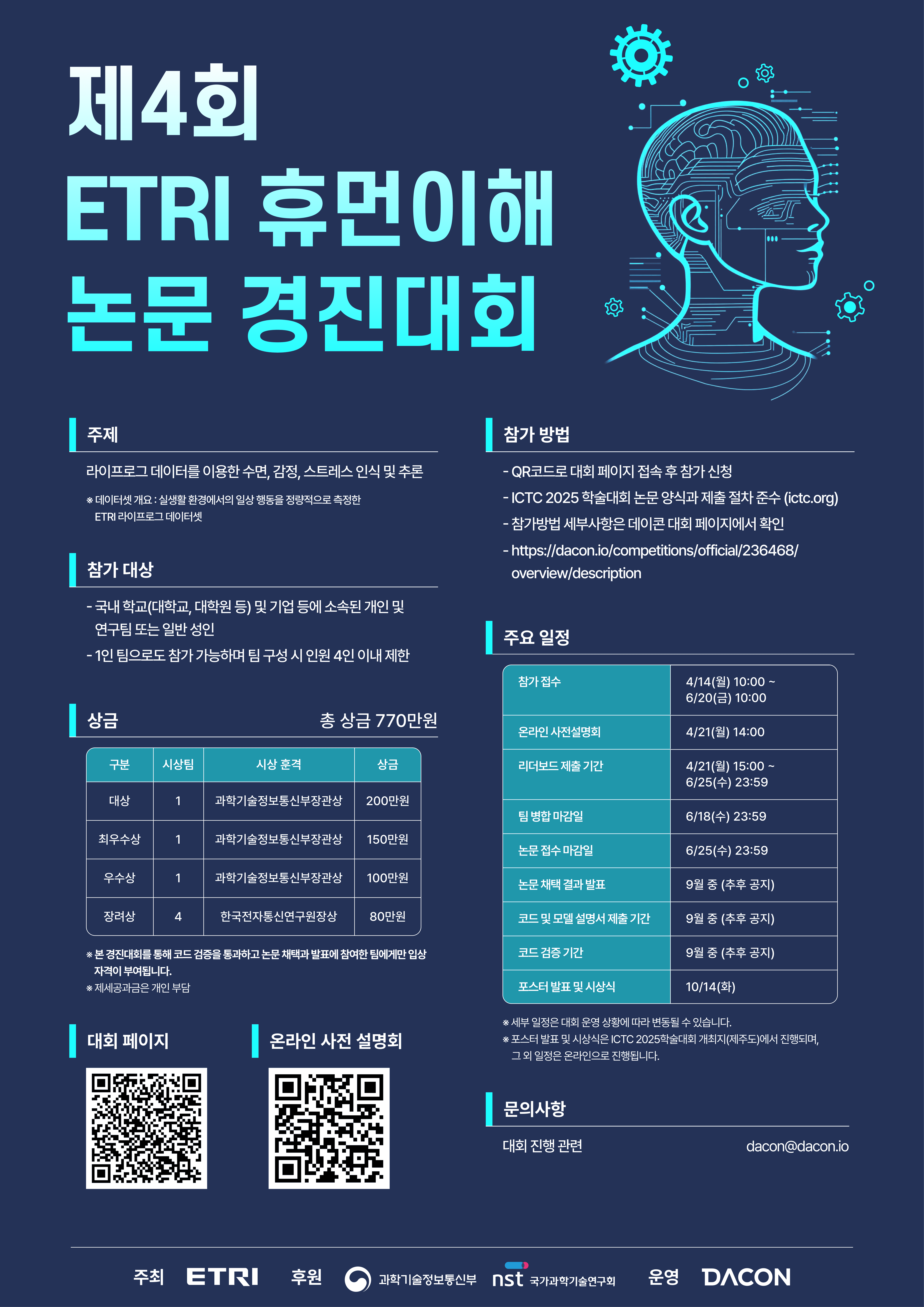 [데이콘] 제 4회  휴먼이해 인공지능 논문경진대회