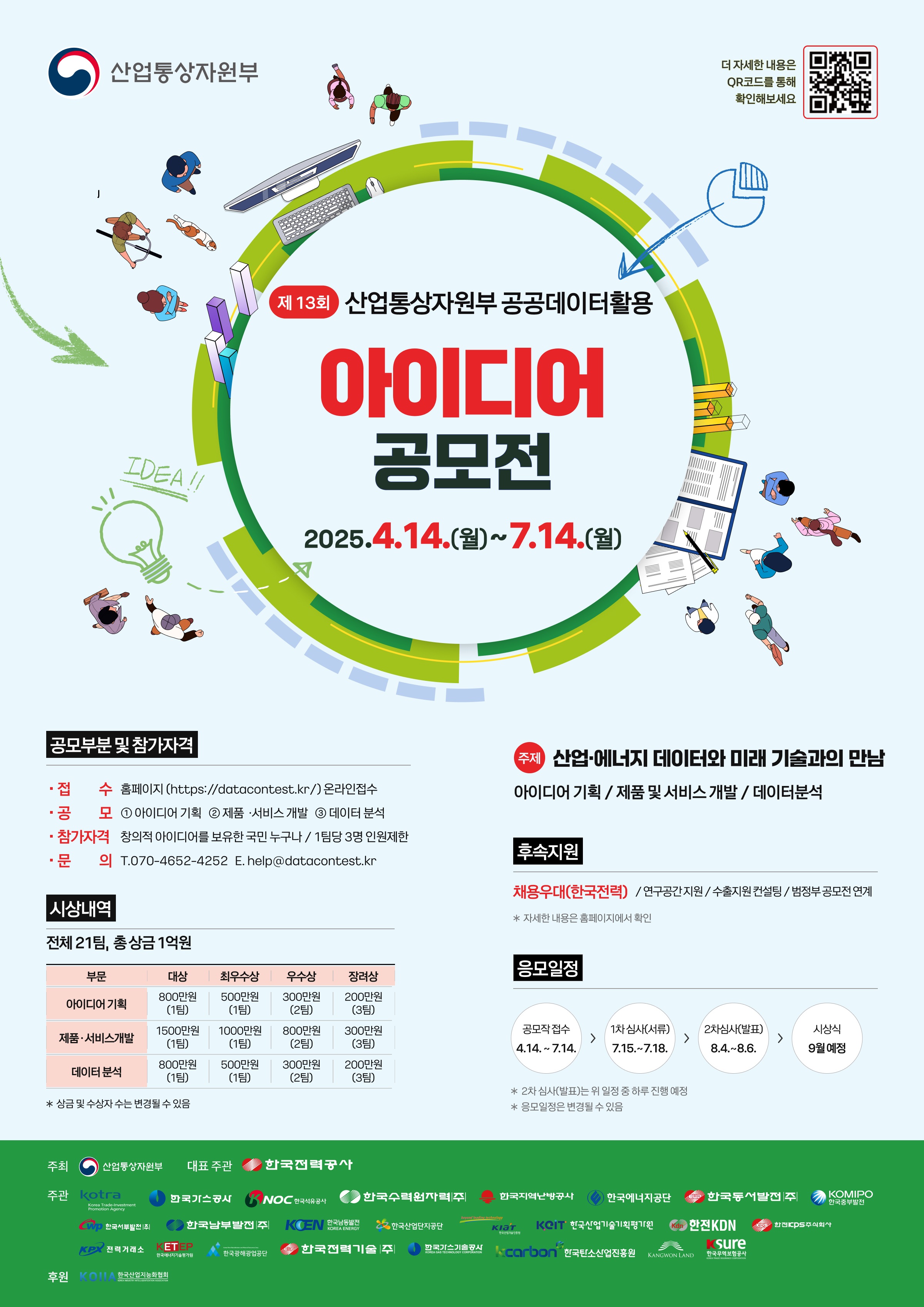 제13회 산업통상자원부 공공데이터 활용 아이디어 공모전