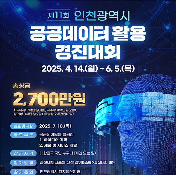 제11회 인천광역시 공공데이터 활용 경진대회