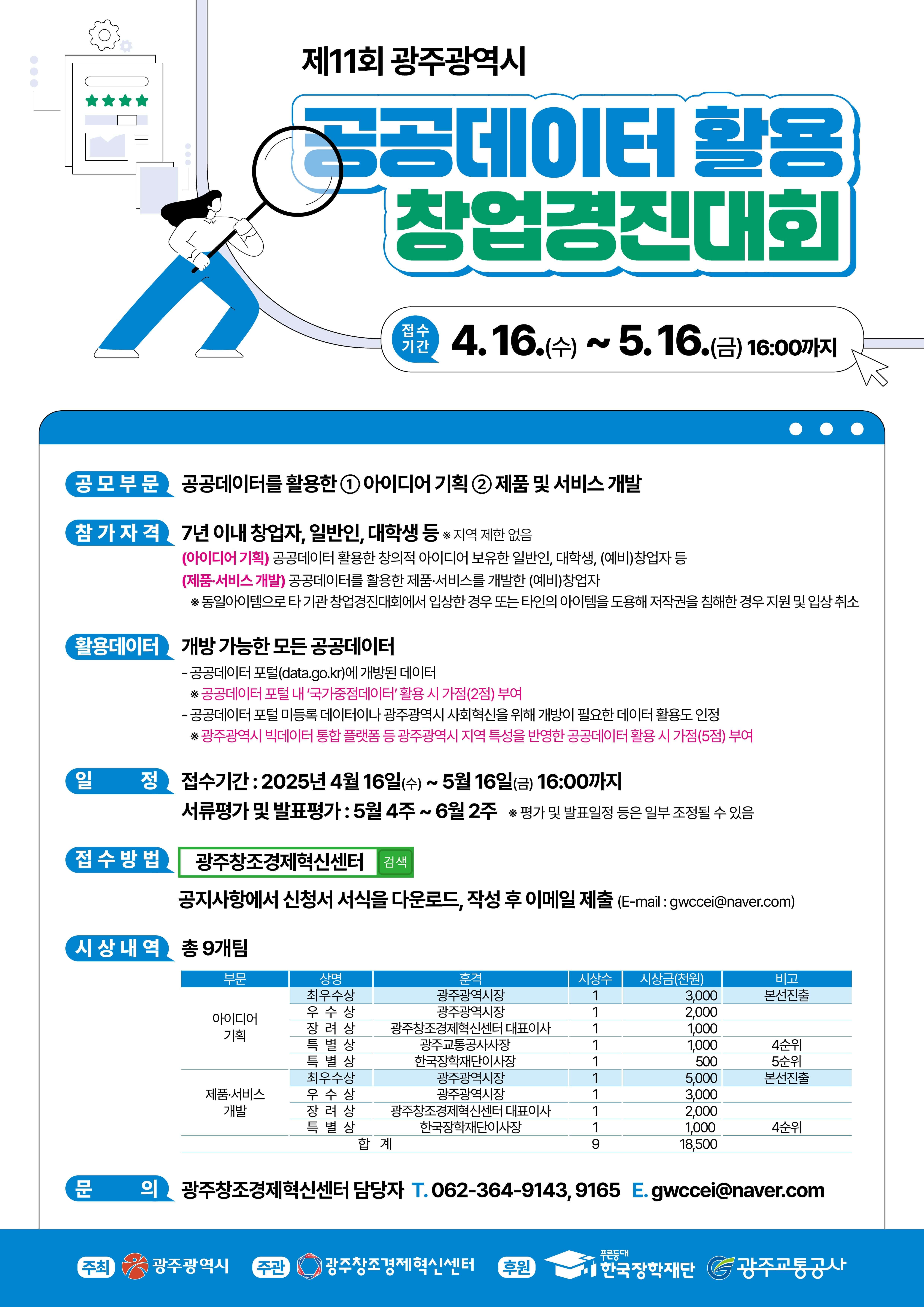 제11회 광주광역시 공공데이터 활용 창업경진대회