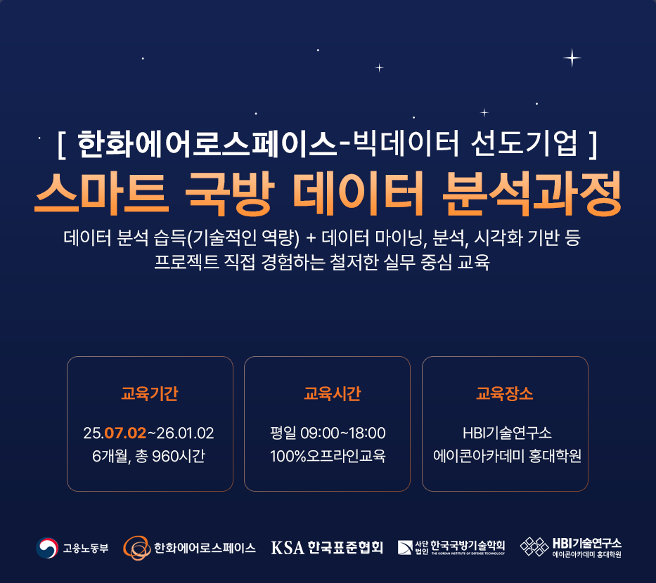 스마트 국방 데이터 분석 과정(한화에어로스페이스)