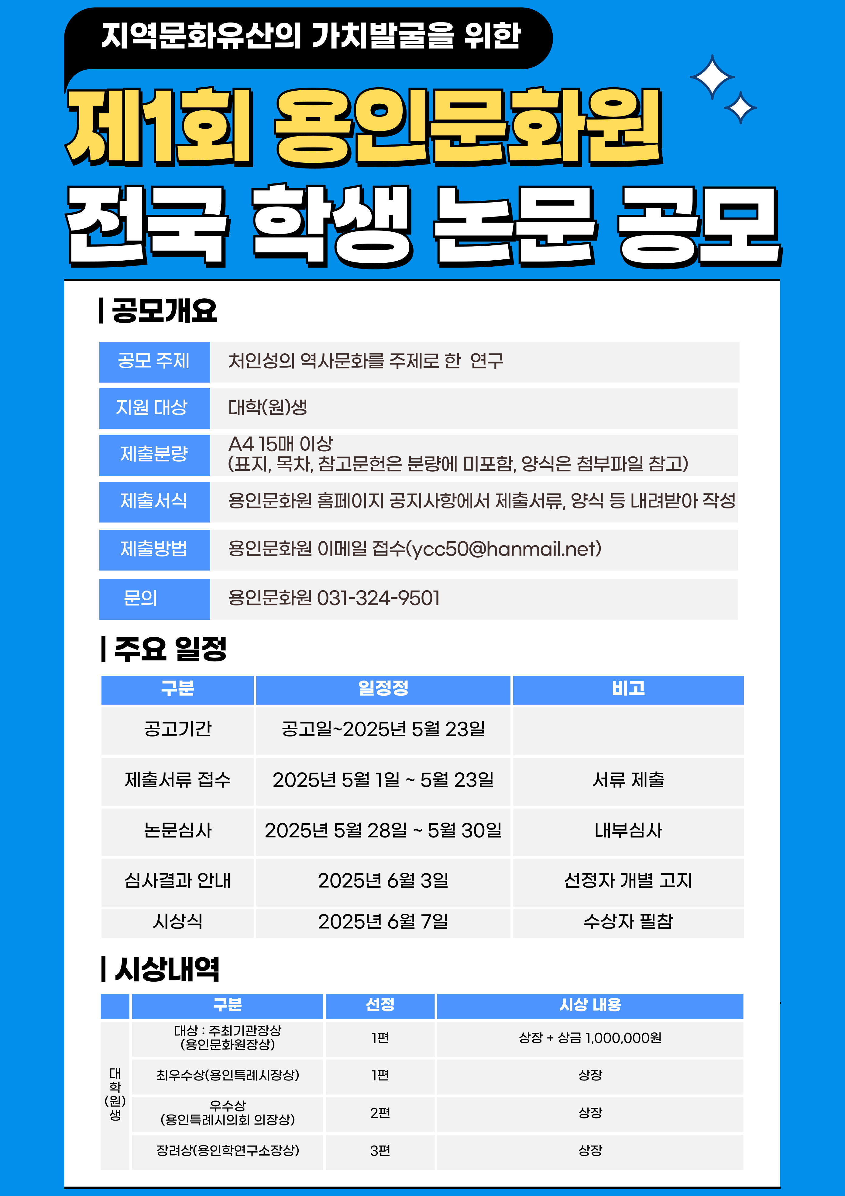 제1회 용인문화원 전국 학생 논문 공모