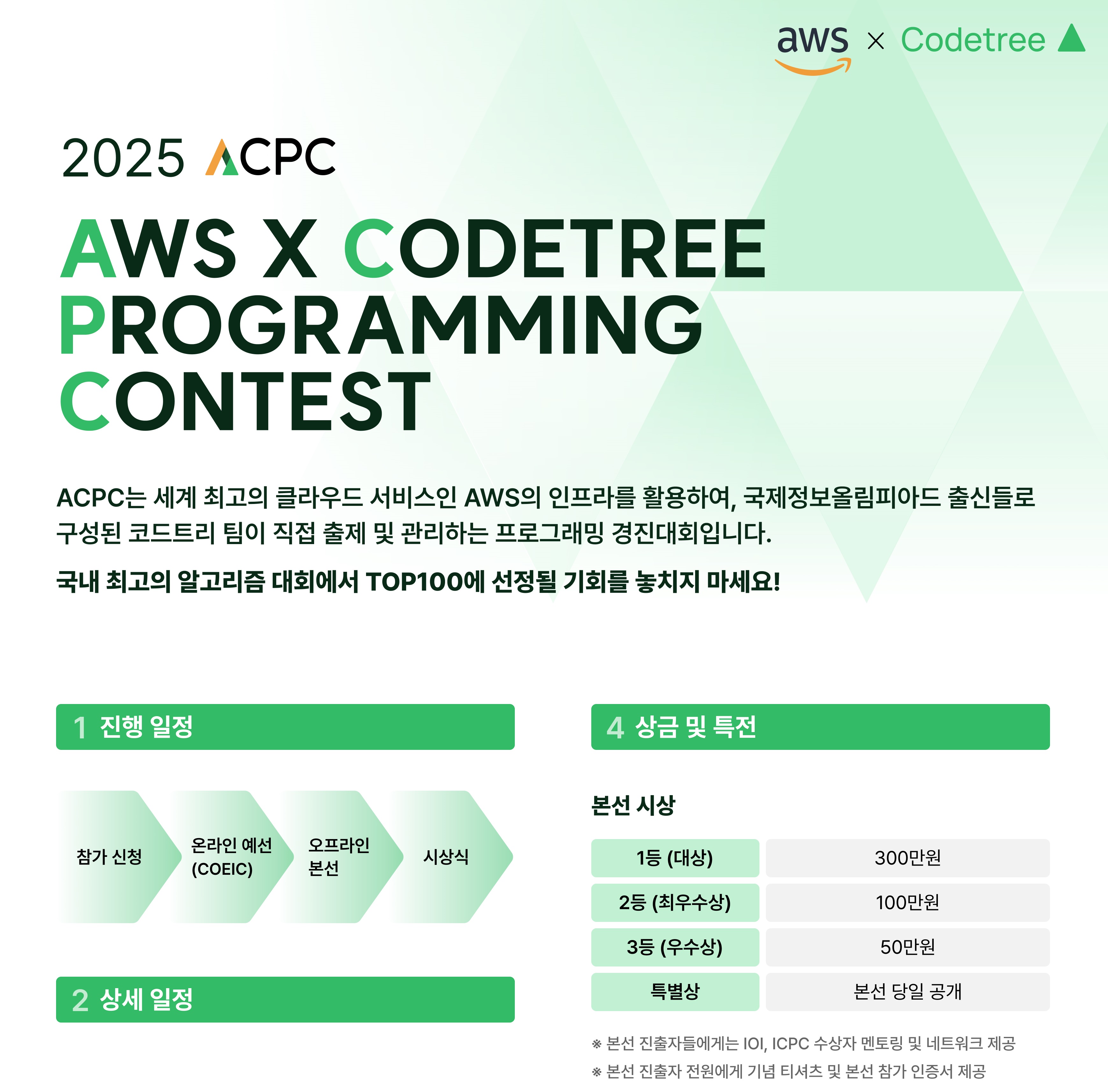 2025 AWS x Codetree 프로그래밍 경진대회
