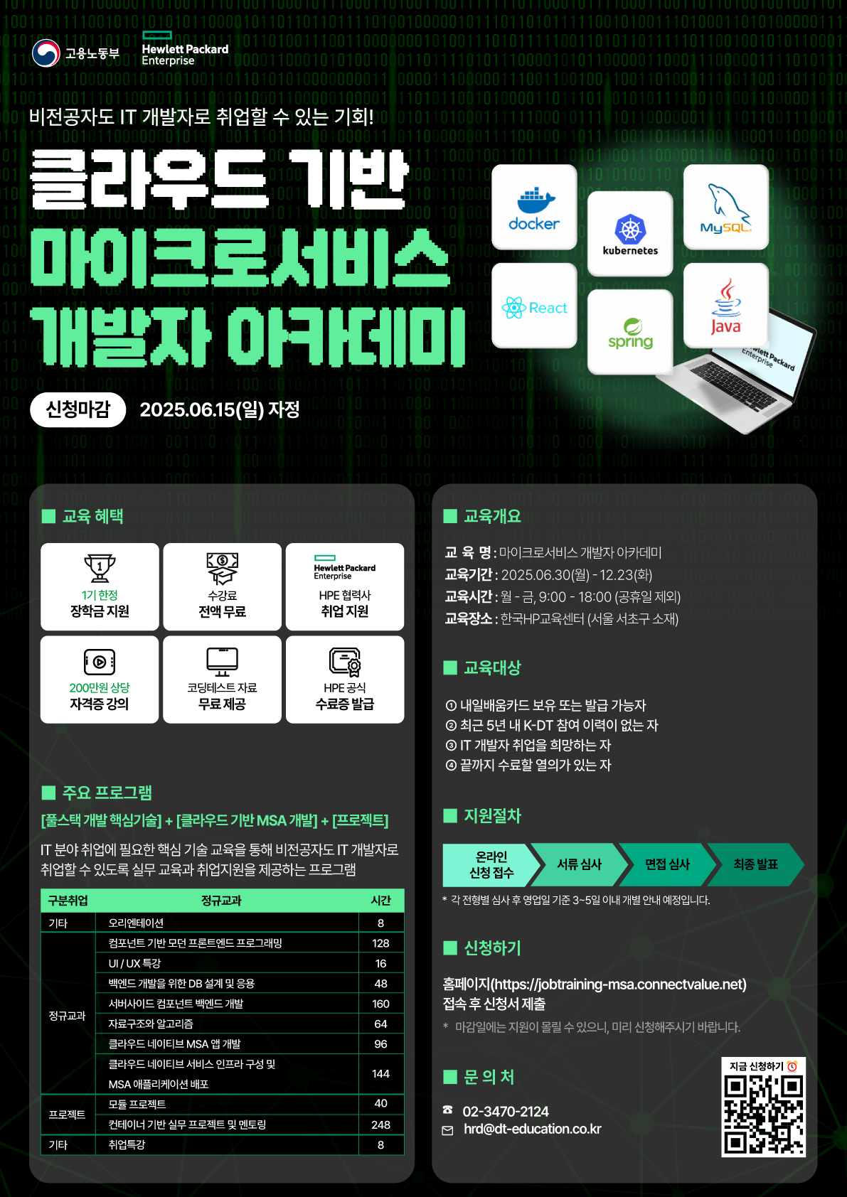 [한국휴렛팩커드] 마이크로서비스 개발자 아카데미