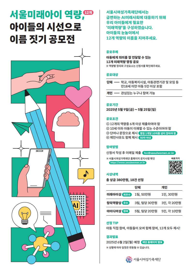 서울미래아이 역량(12개), 아이들의 시선으로 이름 짓기 공모전