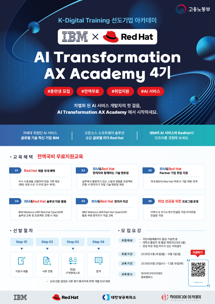 [IBM X RedHat] AI Transformation AX Academy 수강생 모집