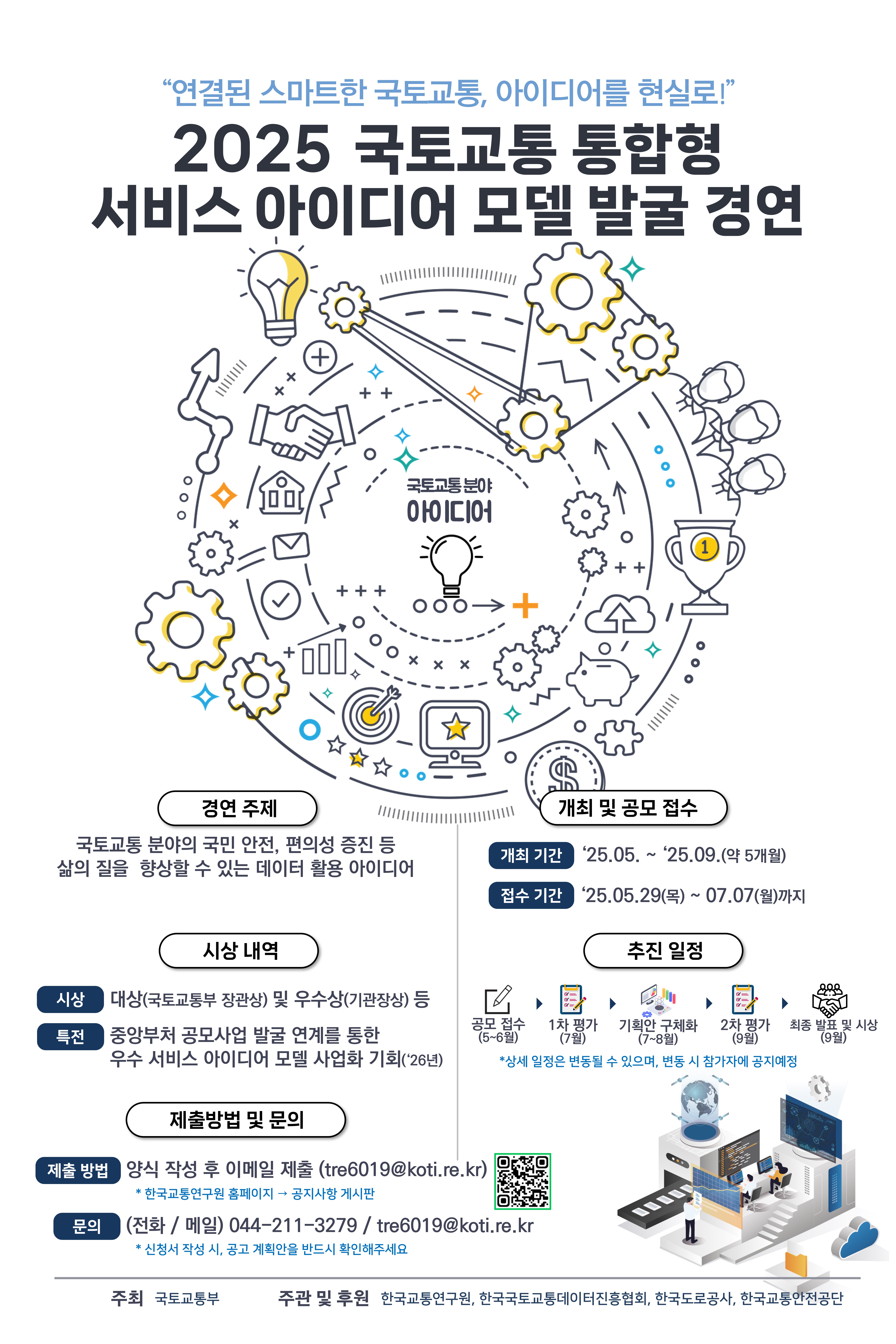 2025 국토교통 통합형 서비스 아이디어 모델 발굴 경연대회 
