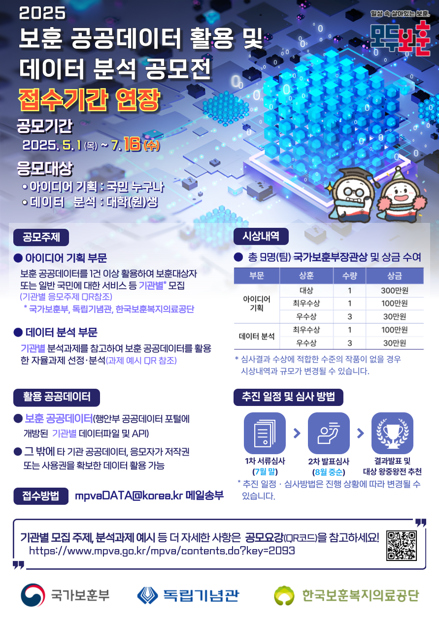 2025 국가보훈부 보훈 공공데이터 활용 및 데이터 분석 공모전 [기간연장]