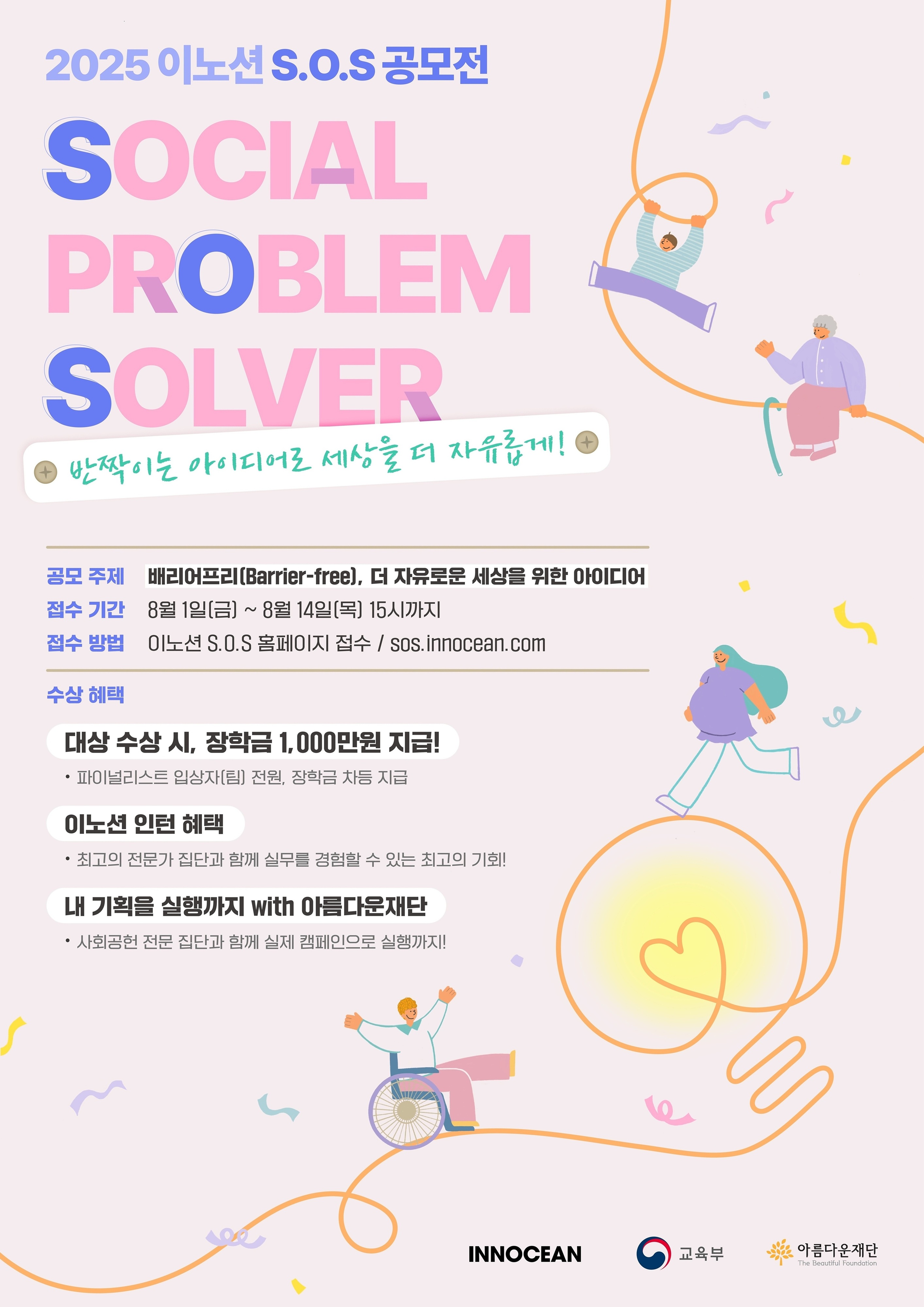 2025 INNOCEAN S.O.S(SOCIAL PROBLEM SOLVER) 공모전