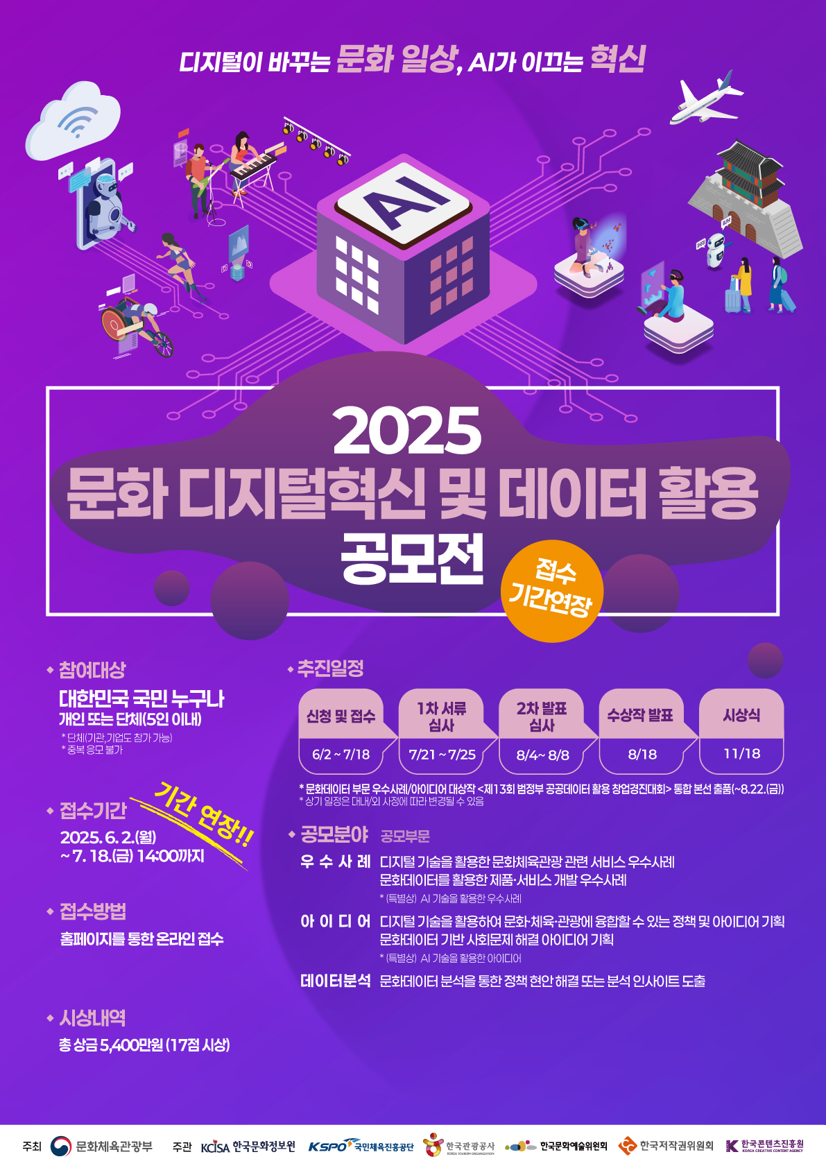 2025 문화 디지털혁신 및 데이터 활용 공모전