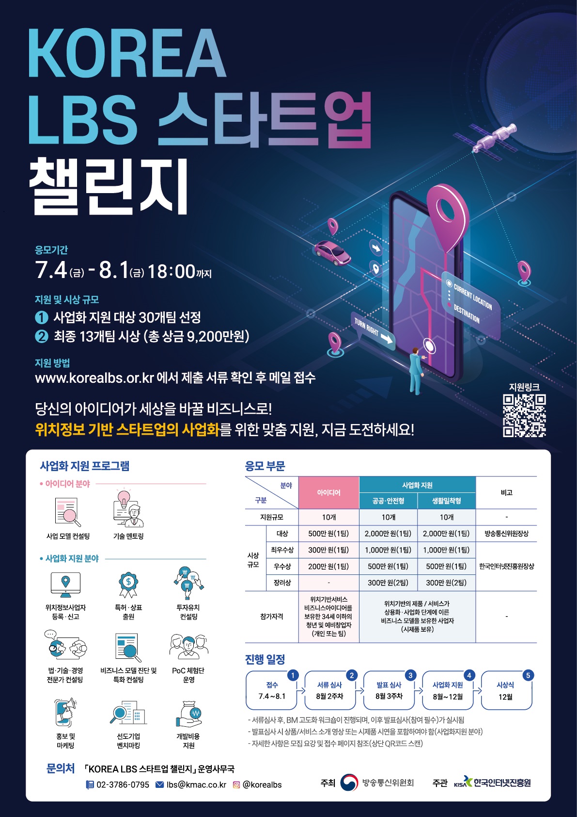 2025 KOREA LBS 스타트업 챌린지