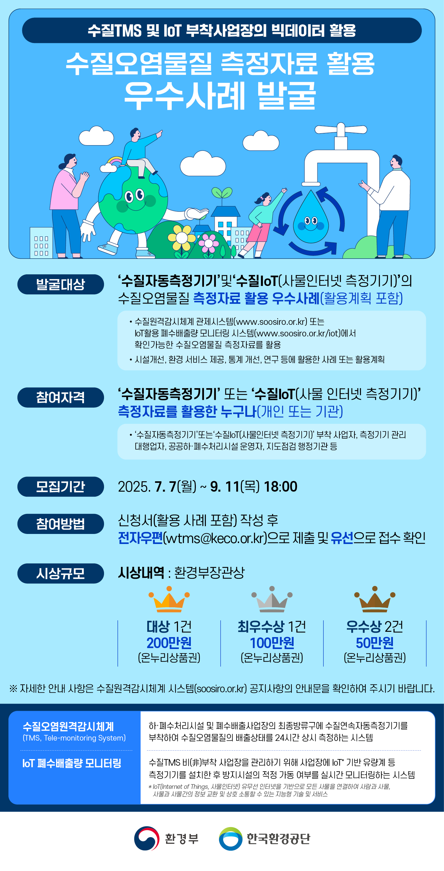 수질오염물질 측정자료 활용 우수사례 발굴