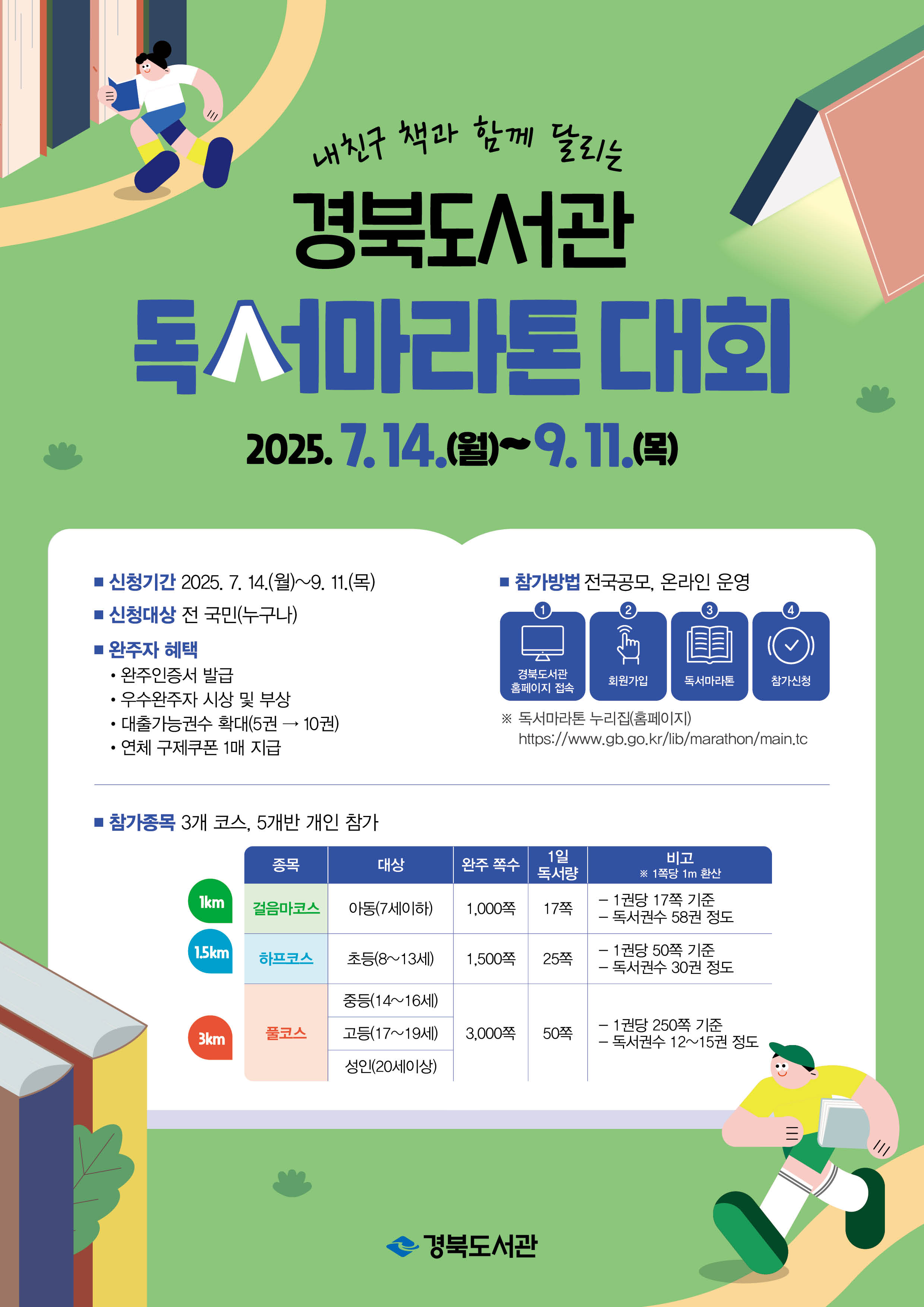 2025년 경북도서관 독서마라톤 대회