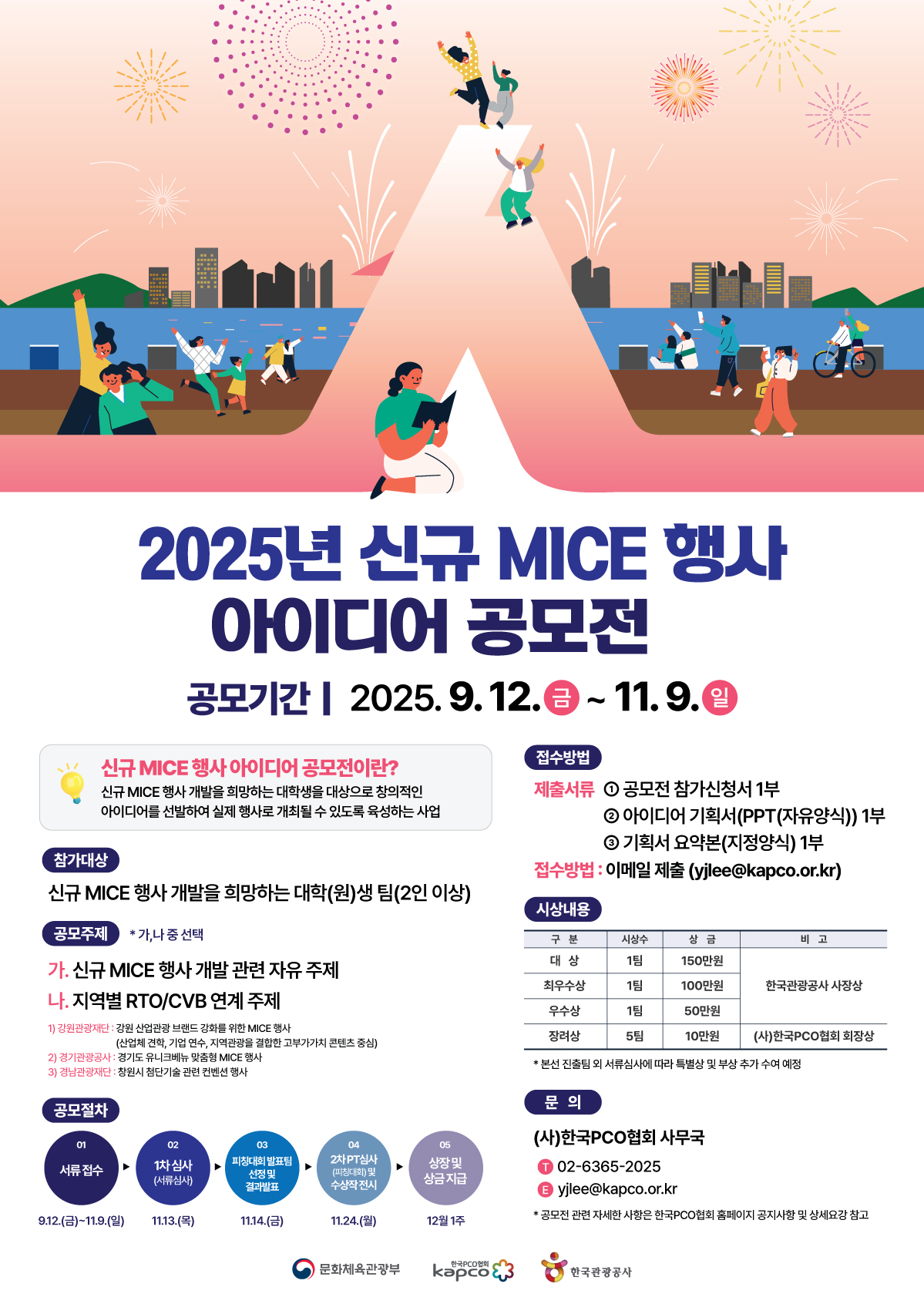 2025년 신규 MICE 행사 아이디어 공모전