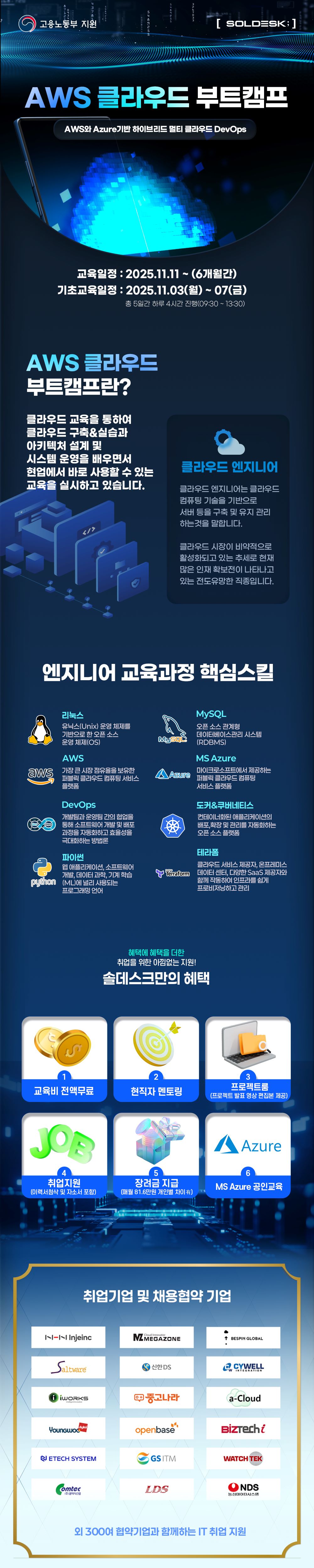 [솔데스크] AWS·Azure 클라우드 전액무료교육 부트캠프