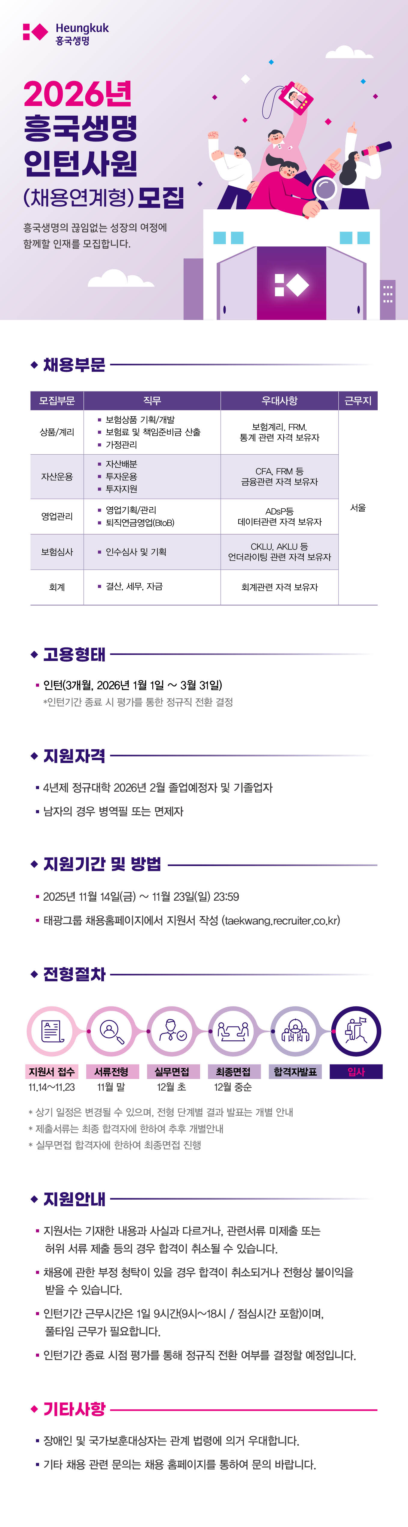 [흥국생명] 2026년 인턴사원(채용연계형) 모집