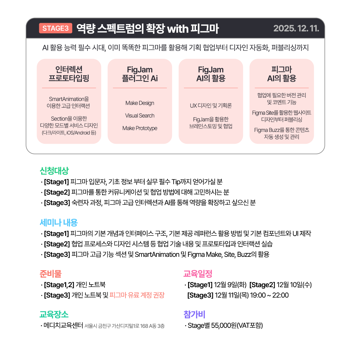 피그마 정복 세미나 3 Steps! 입문부터 AI 활용까지 한 번에 배우자