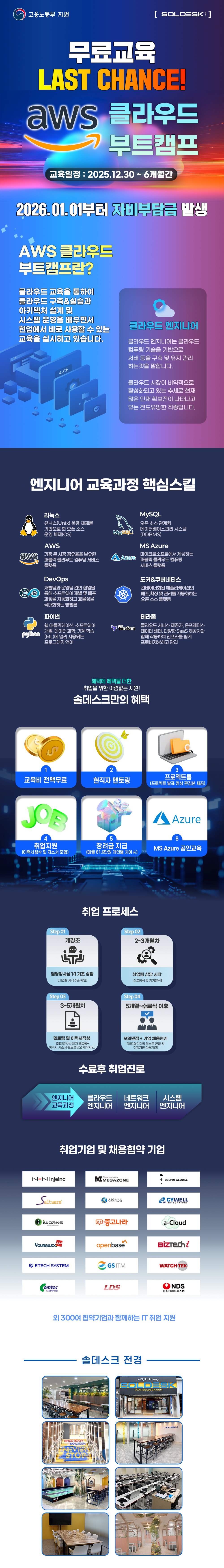 [KDT]국비 AWS·클라우드 실무 운영 무료교육 부트캠프