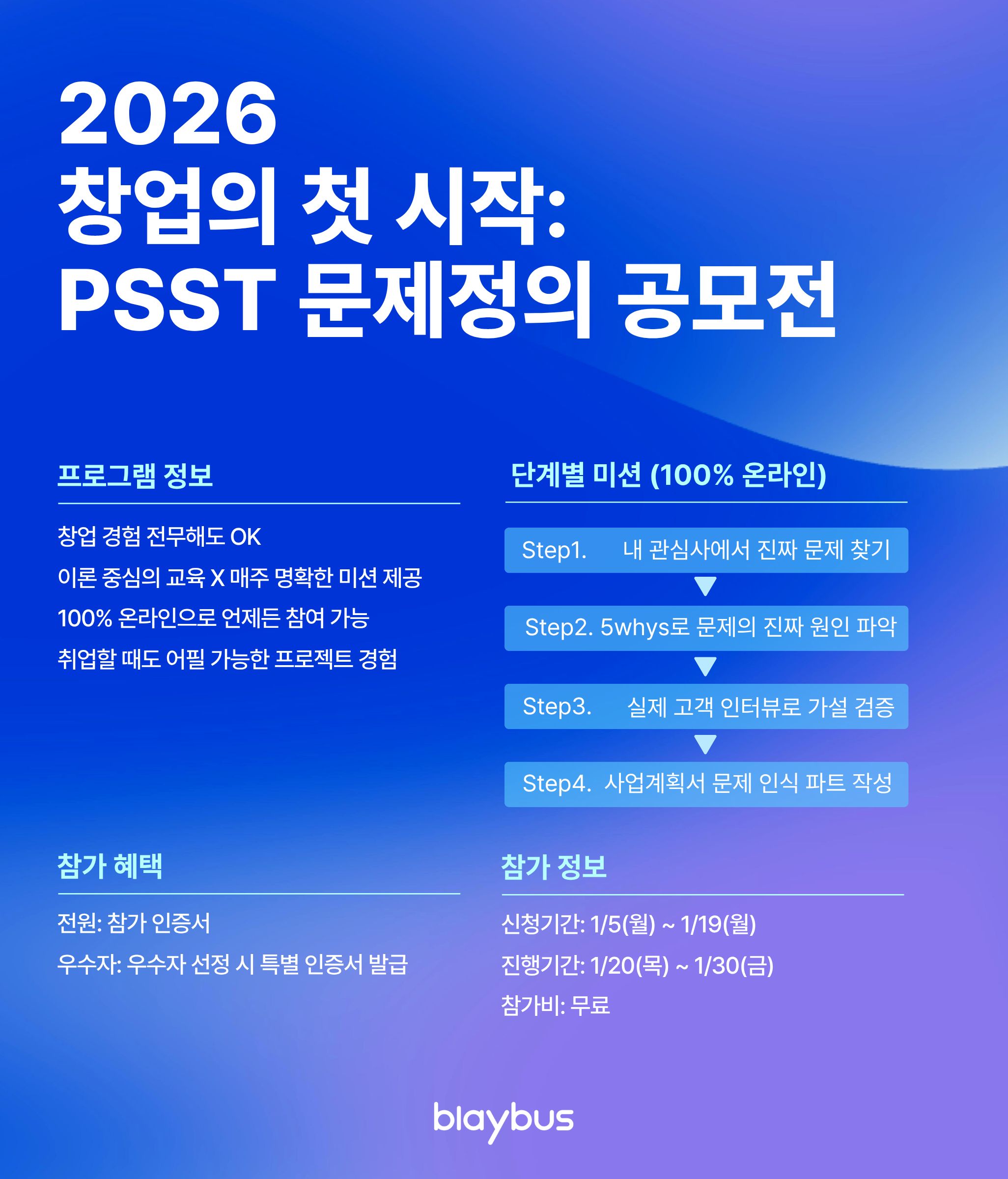 창업의 첫 시작 : PSST 문제 정의 공모전