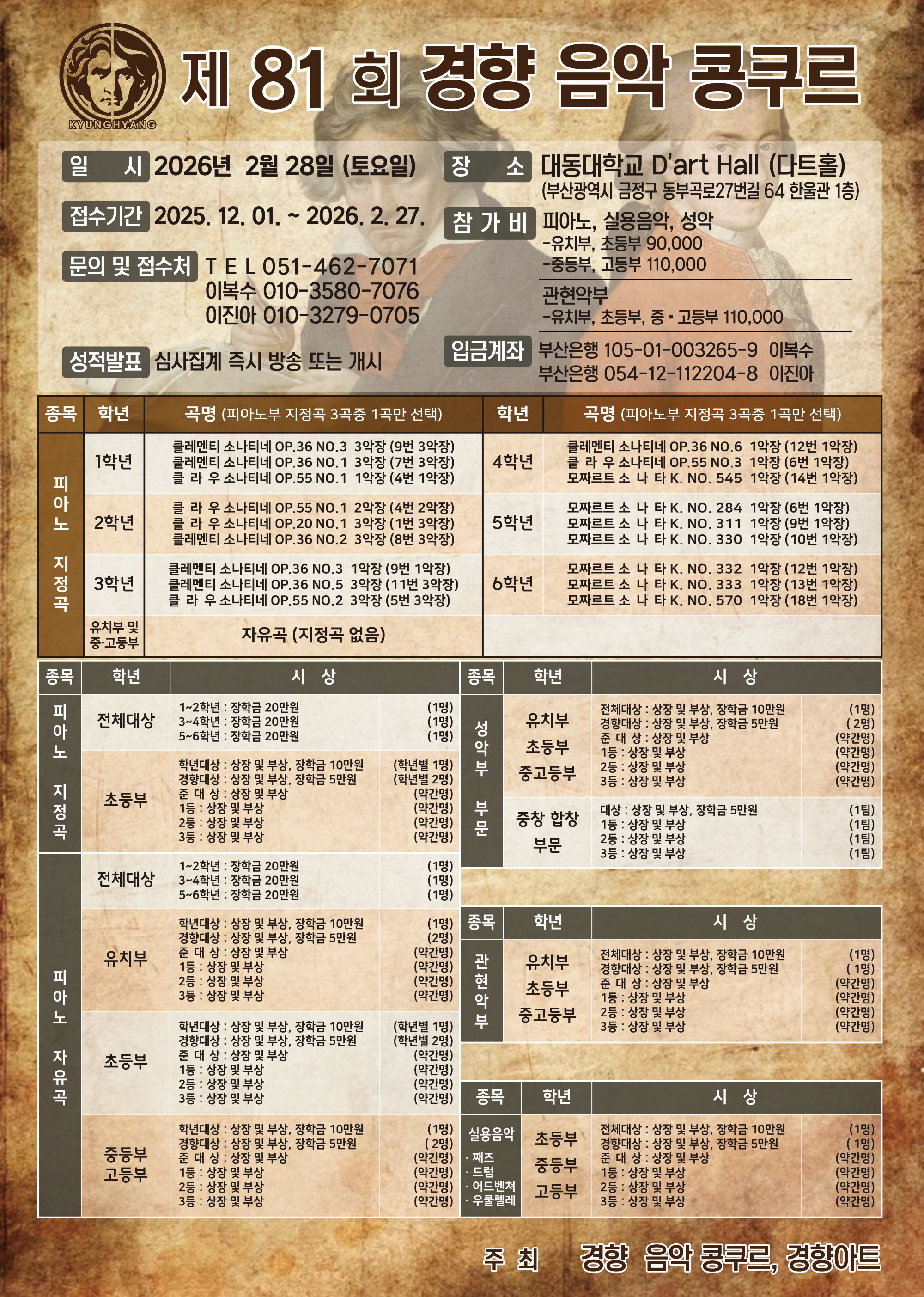 제81회 경향 음악 콩쿠르