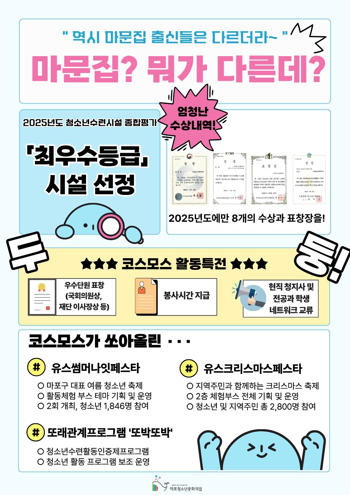 2026년 예비청소년지도사활동단 코스모스 5기 추가모집 