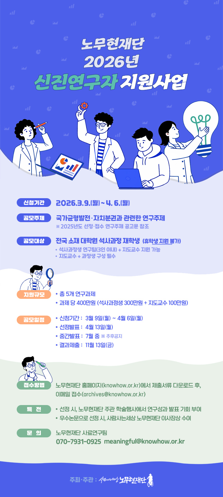 사람사는세상 노무현재단 2026년 신진연구자 지원사업