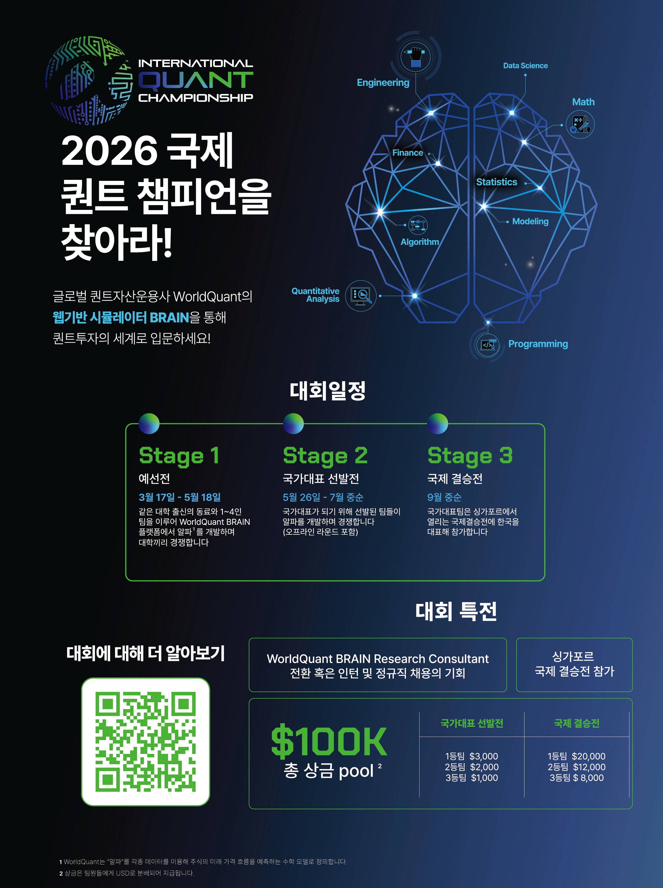 2026 월드퀀트 국제 퀀트 모의투자 대회(IQC)