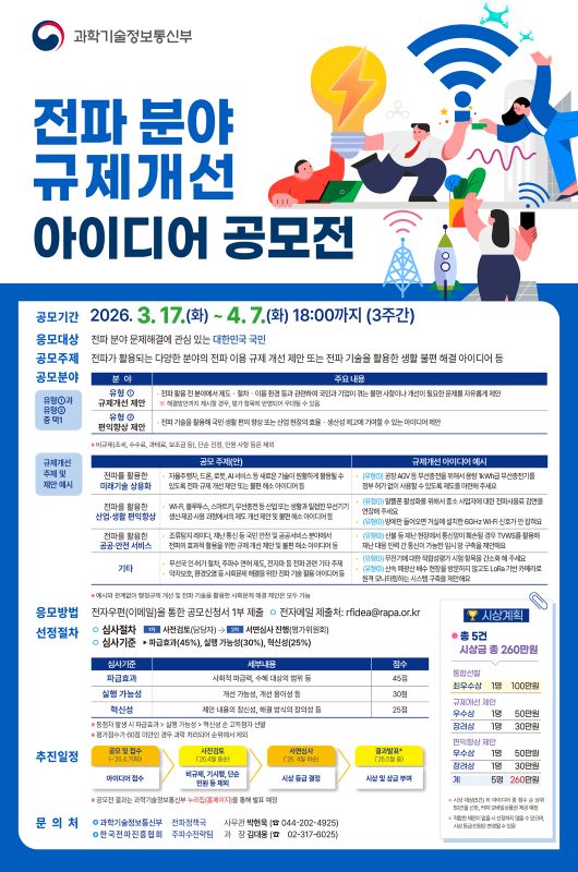 [과학기술정보통신부] 국민참여 전파 분야 규제개선 아이디어 공모전