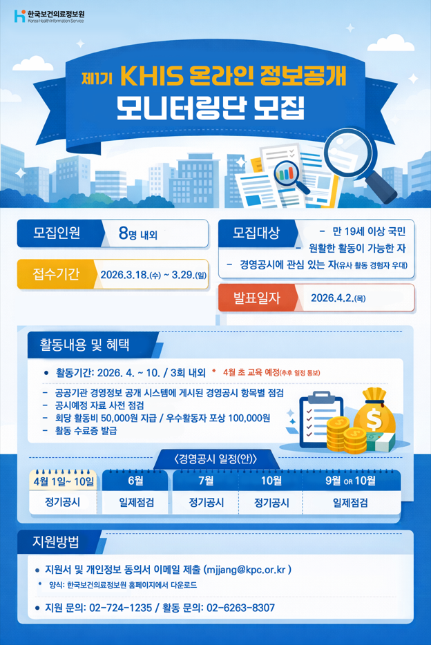 제1기 KHIS 온라인 정보공개 모니터링단 모집