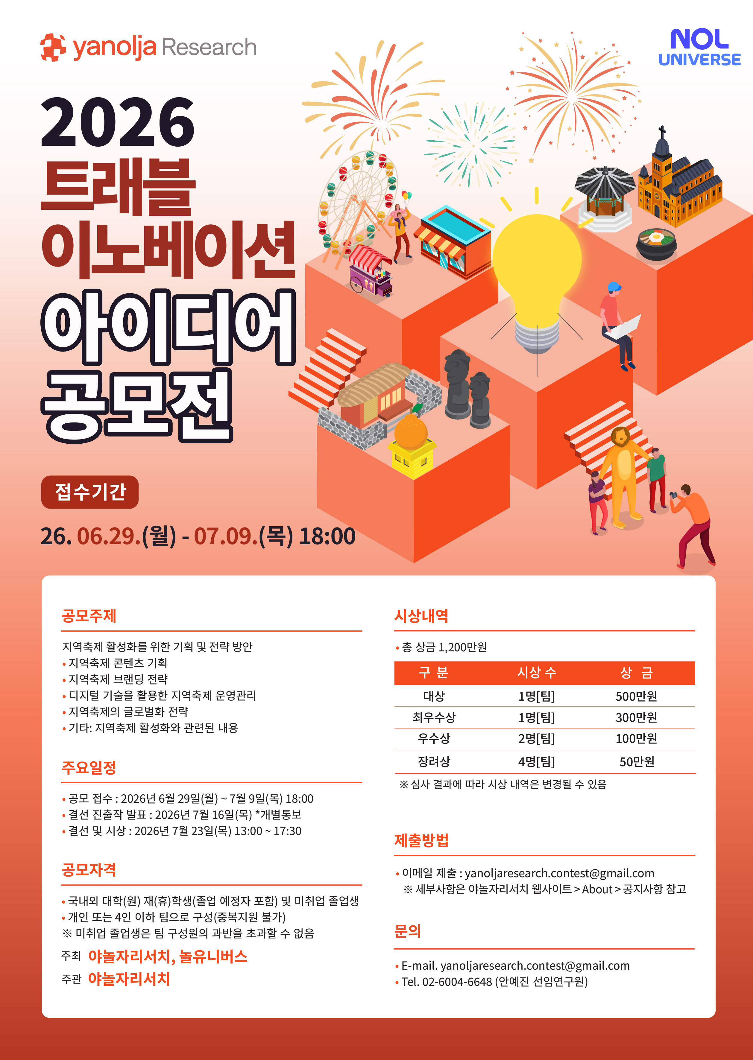 2026년 트래블 이노베이션 아이디어 공모전