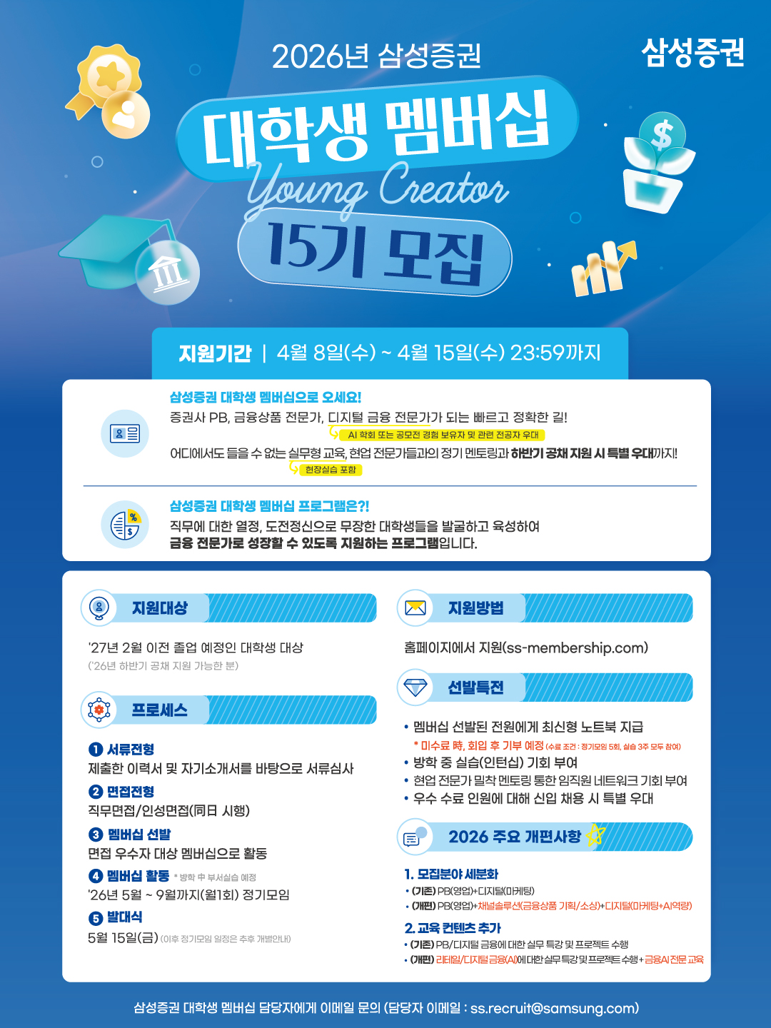 2026년 삼성증권 대학생 멤버십 Young Creator 15기 모집