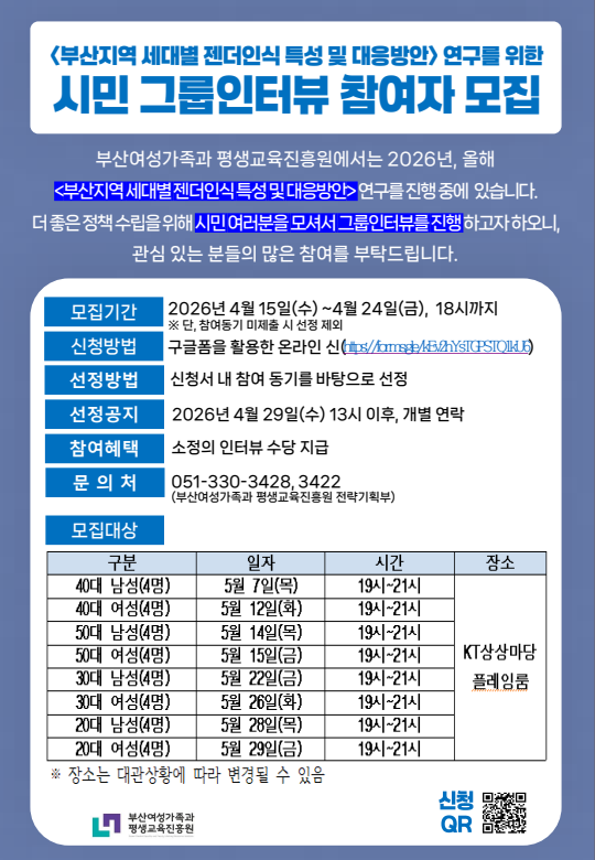 「부산지역 세대별 젠더인식 특성 및 대응방안 연구」 시민 그룹인터뷰