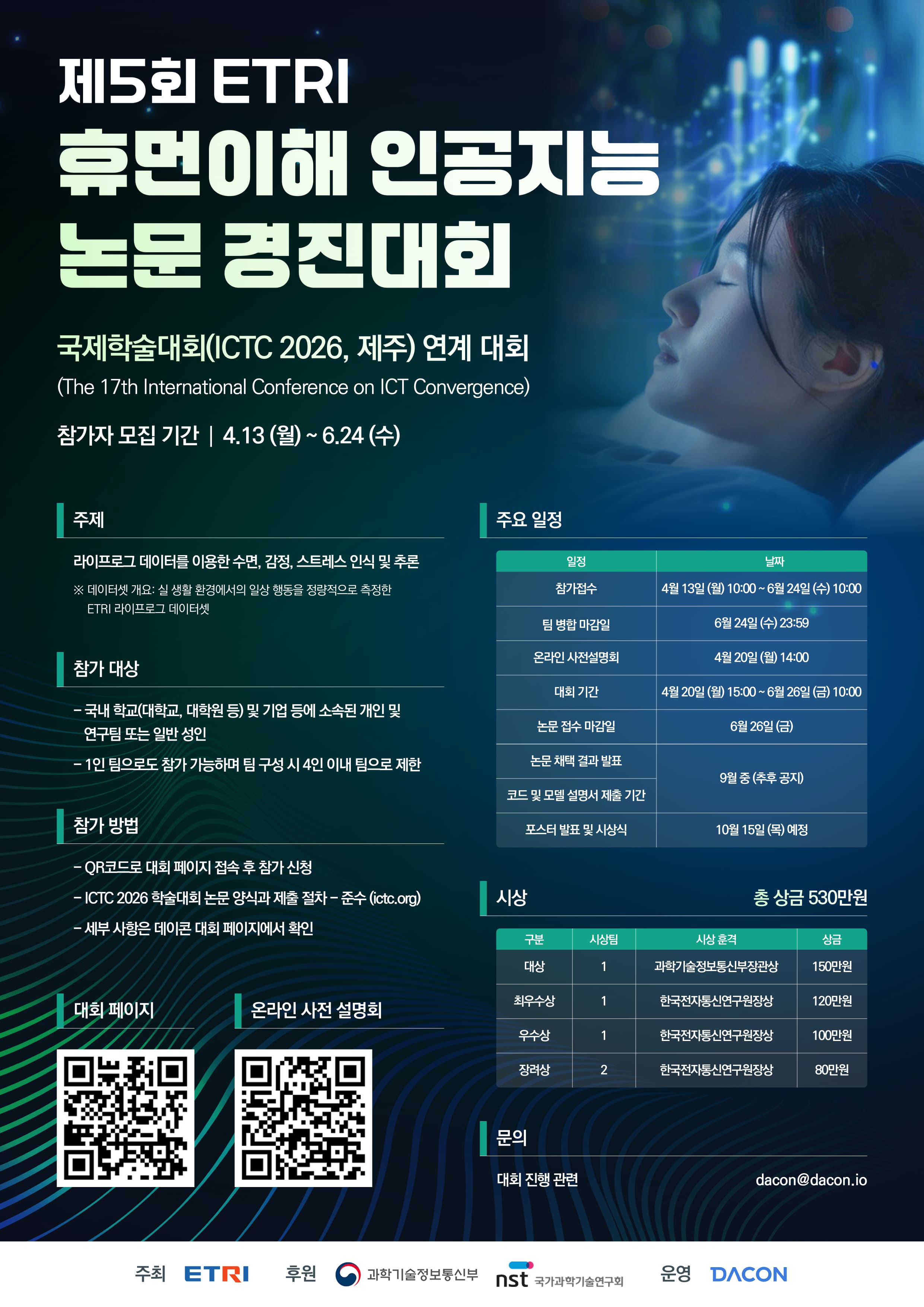 [데이콘] 제 5회 ETRI 휴먼이해 인공지능 논문경진대회
