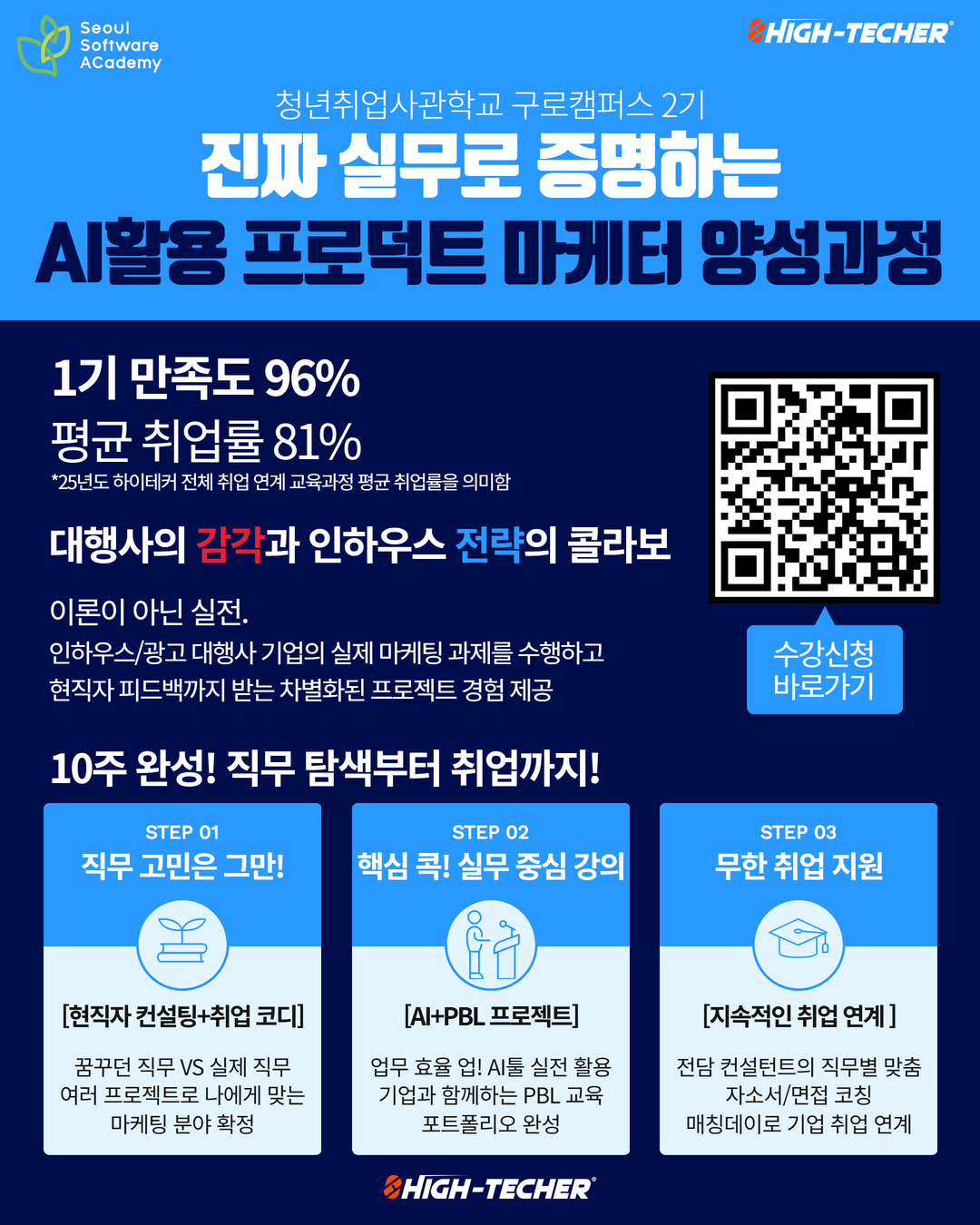 [청년취업사관학교 구로캠퍼스 2기] 진짜 실무로 증명하는 프로덕트 마케터 양성과정