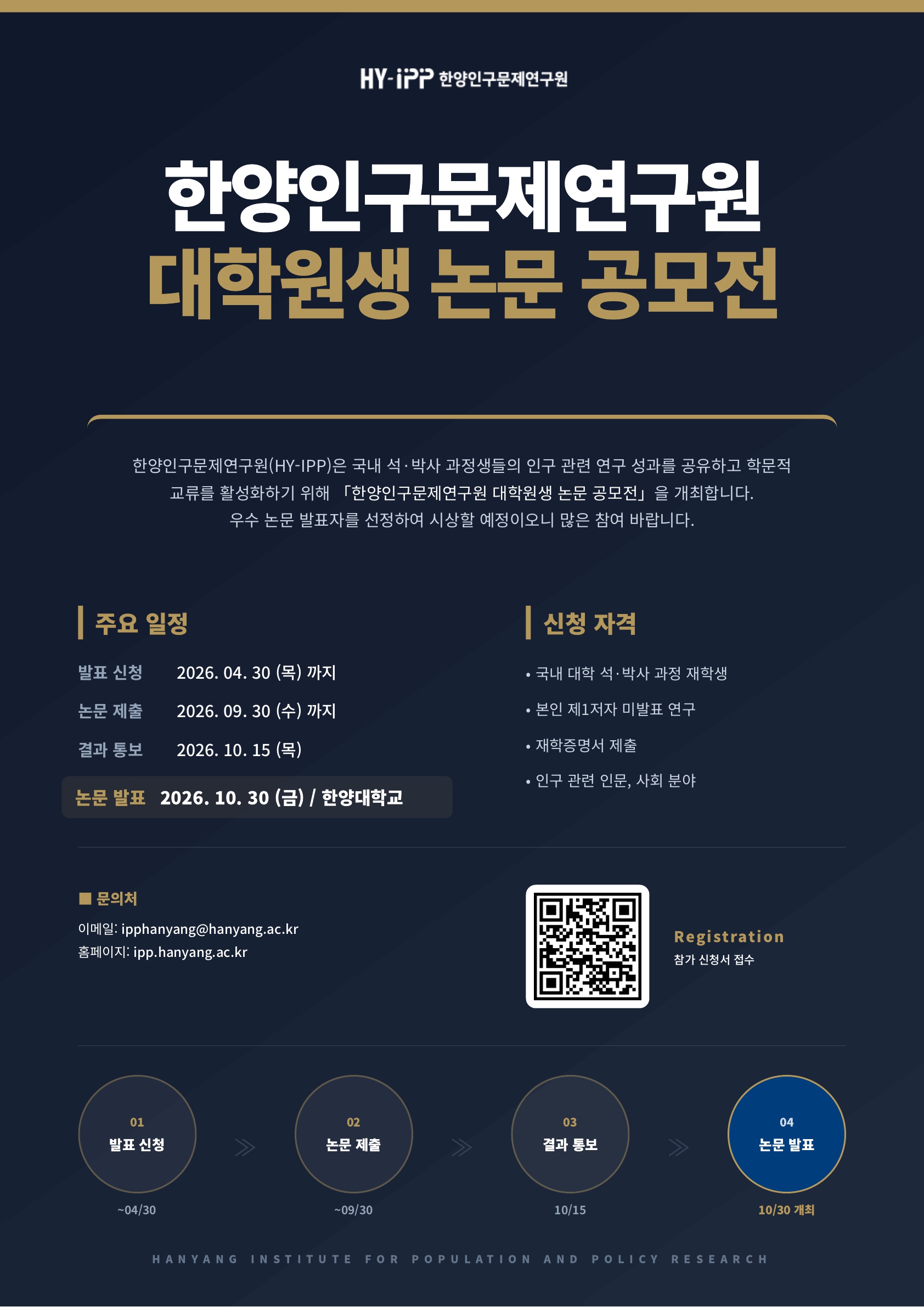 2026 한양인구문제연구원 대학원생 논문 공모전 