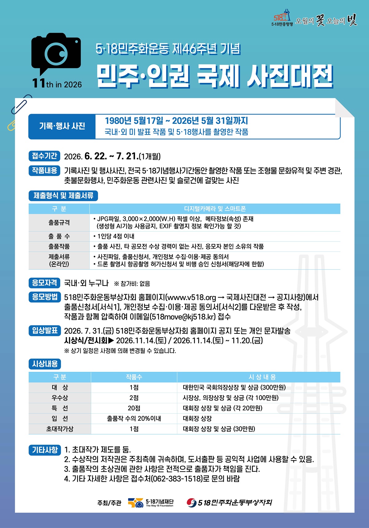 5·18 민주화운동 제46주년 기념 민주·인권 국제 사진대전