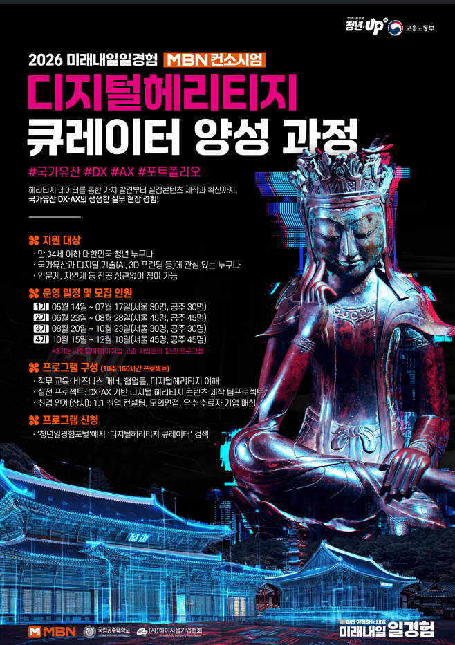 2026년 미래내일 일경험 「디지털헤리티지 큐레이터 양성 과정」 1기(충남 공주) 모집