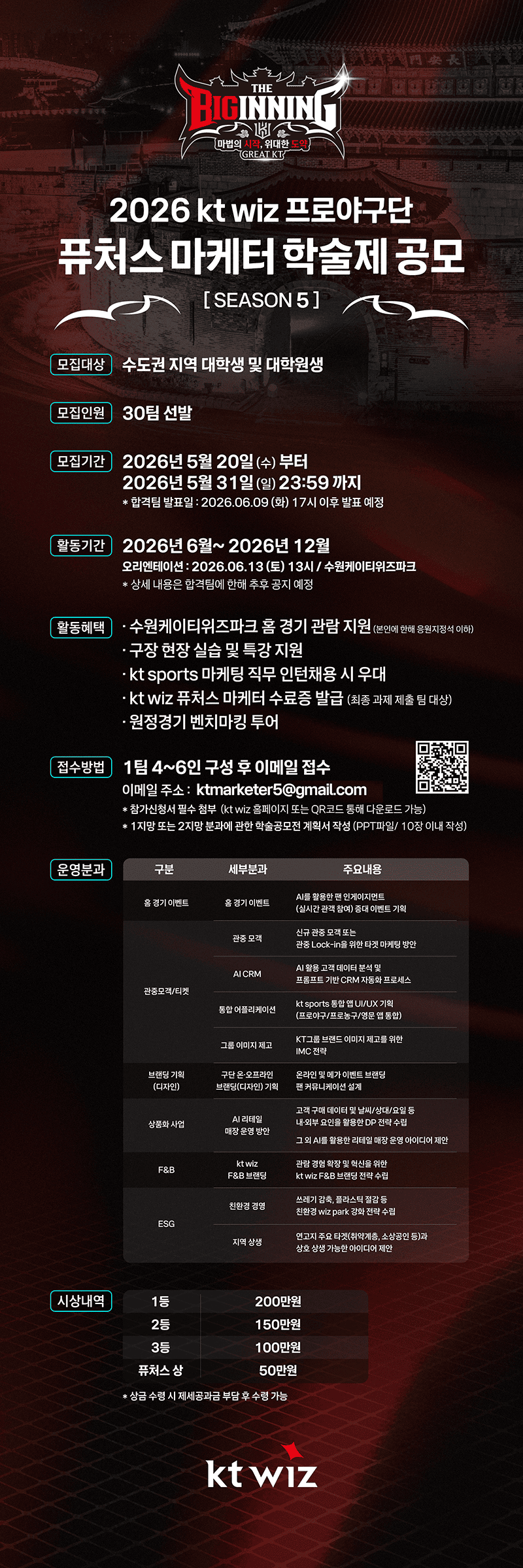 2026년도 kt wiz 퓨처스마케터 5기 학술제 공모
