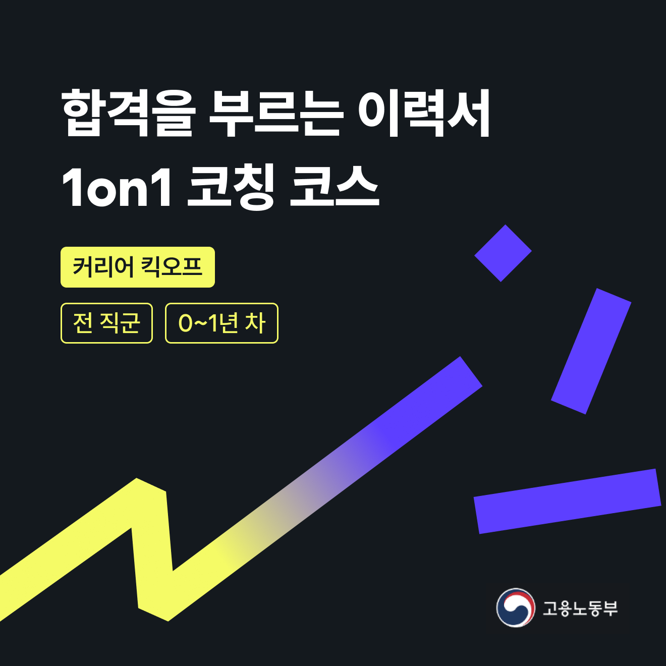 합격을 부르는 이력서 1on1 코칭 교육