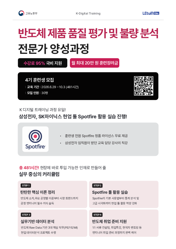 [K-디지털트레이닝] 반도체 제품 품질 평가 및 불량 분석 전문가 양성과정