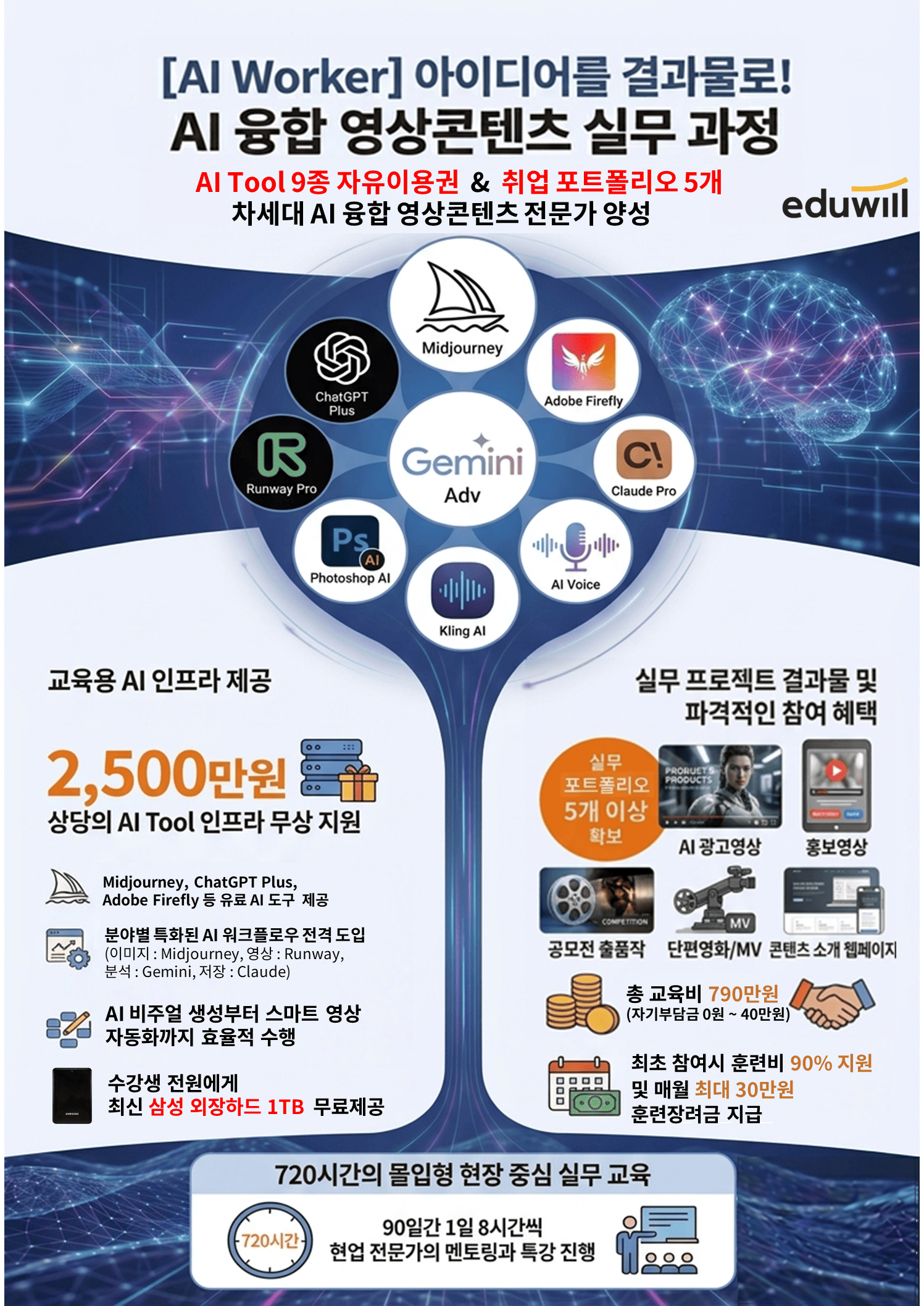 [에듀윌] 최신 AI 기술로 배우는 차세대 AI 융합 영상콘텐츠 전문가 과정