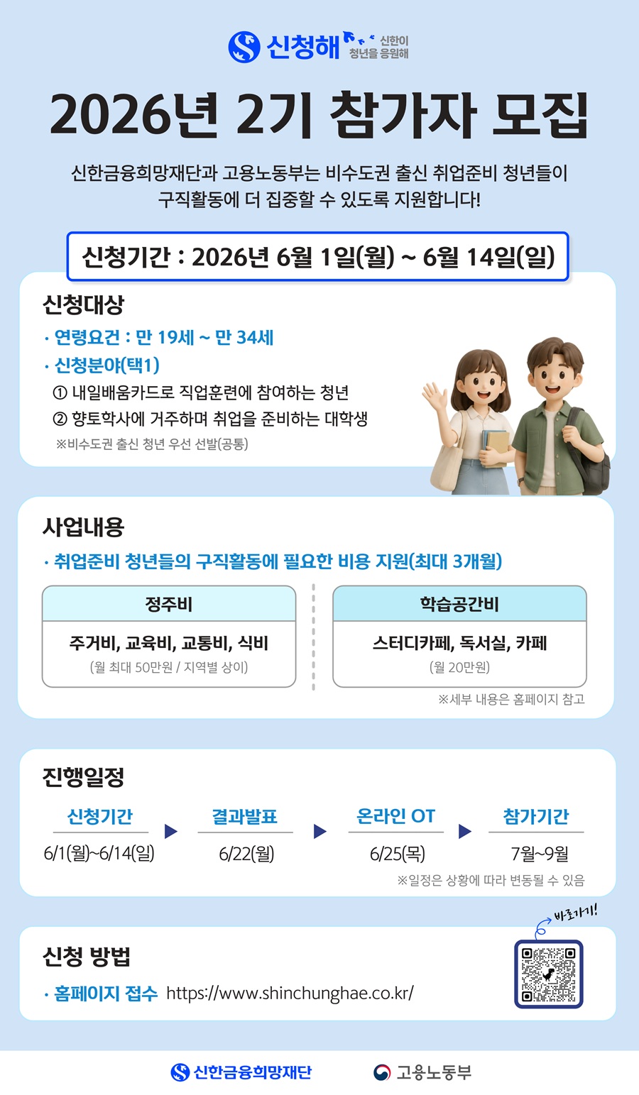 2026년 신청해(신한이 청년을 응원해) 2기