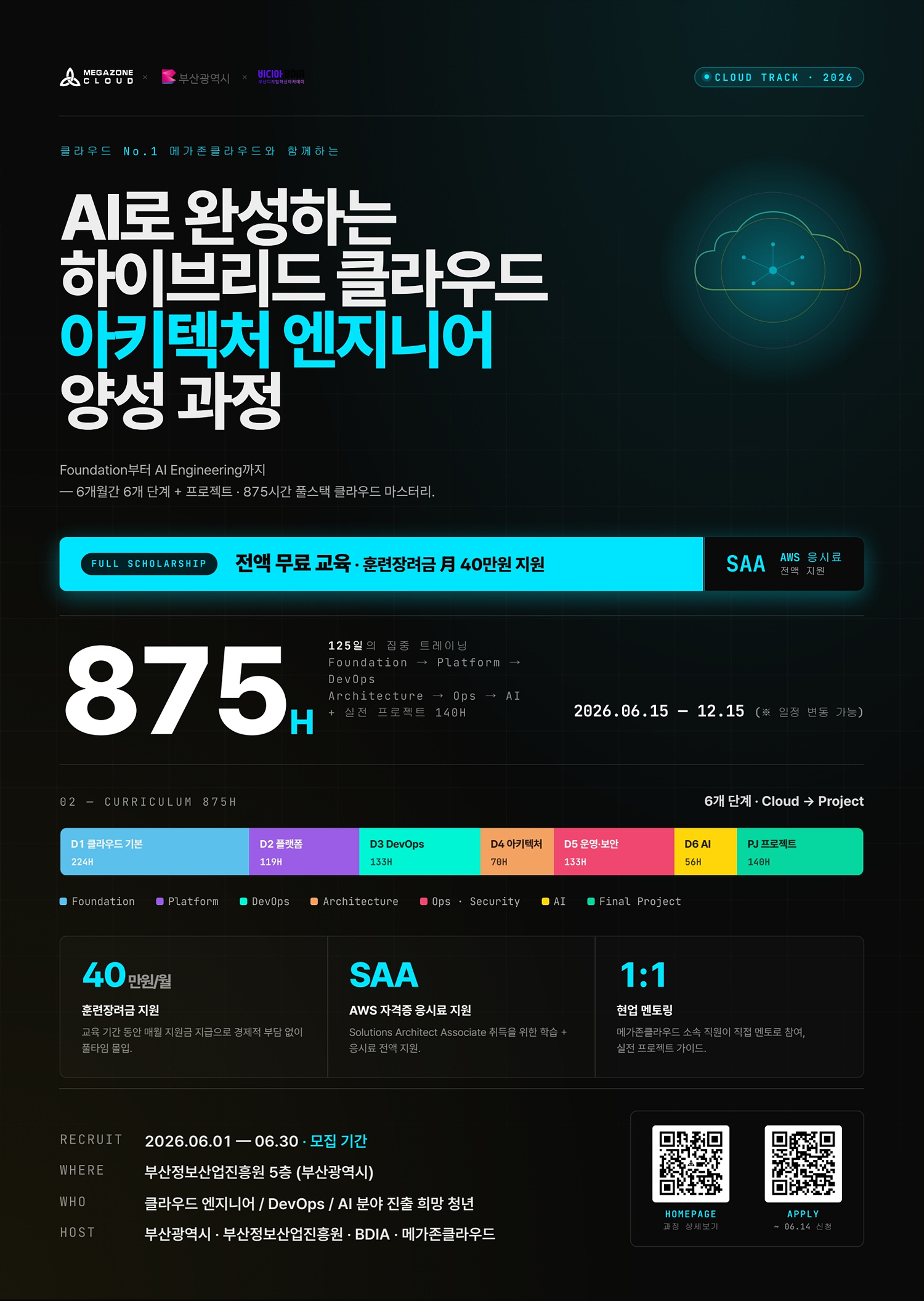 AI로 완성하는 하이브리드 클라우드 아키텍처 엔지니어 양성 과정