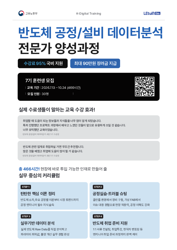 [모집마감][K-디지털트레이닝] 반도체 공정/설비 데이터 분석 전문가 양성과정 7기 훈련생 모집