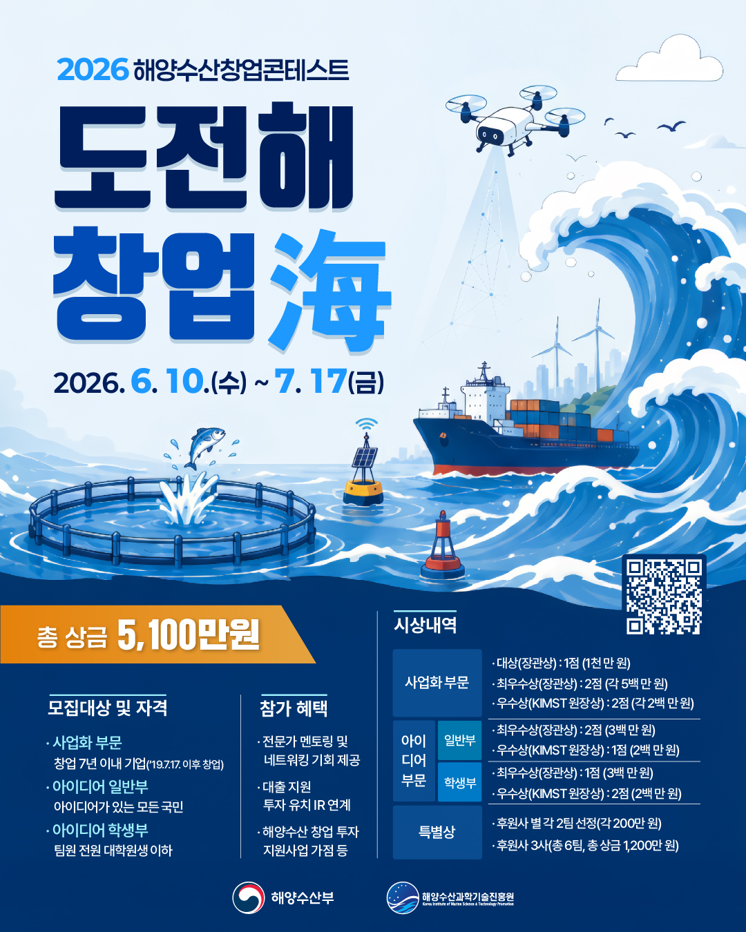 2026 해양수산 창업 콘테스트